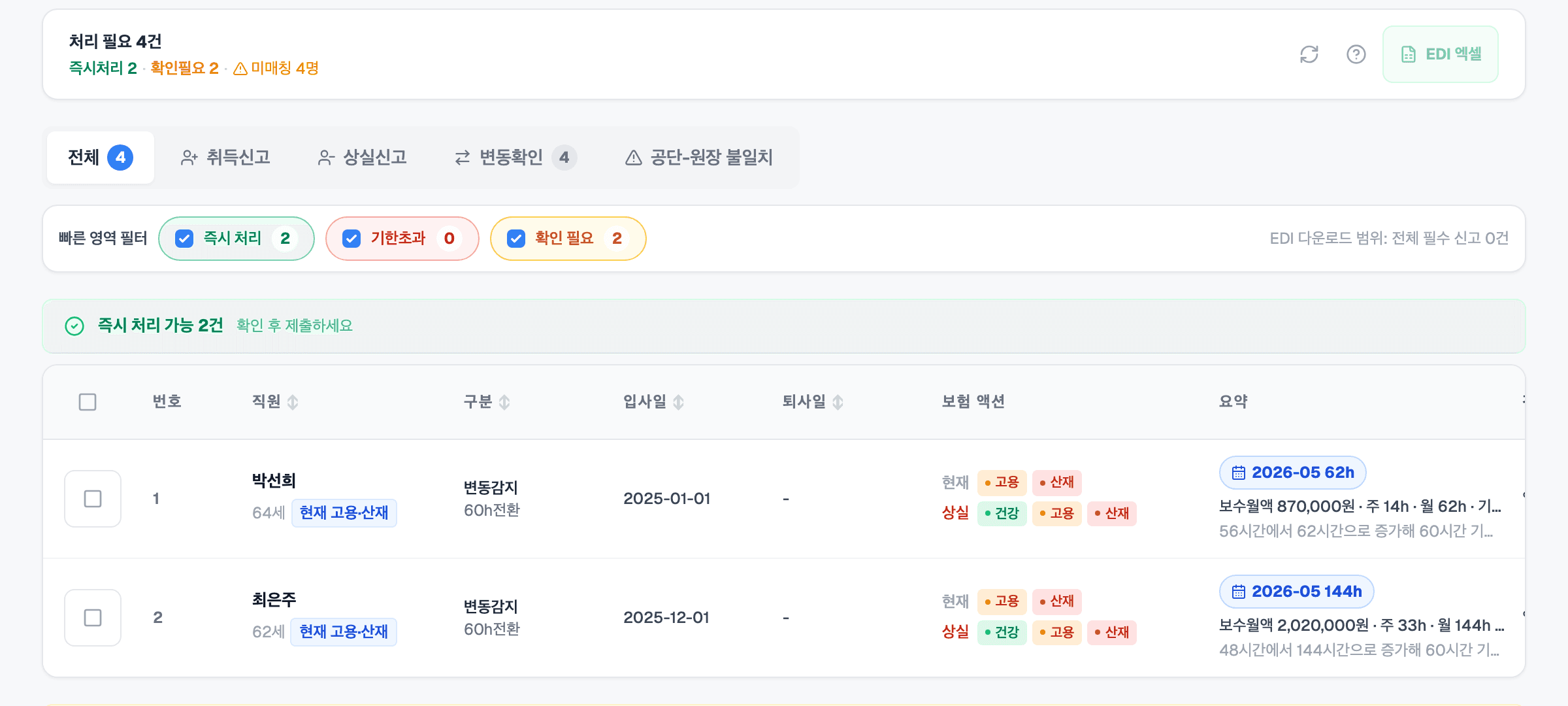사회보험 신고 대기열 화면 — 즉시 처리·확인 필요 분류와 60시간 전환 감지 내역